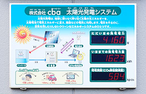 太陽光発電システムメーター